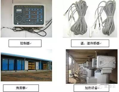 气流下降式密集新型烤房房烘烤操作技术要领