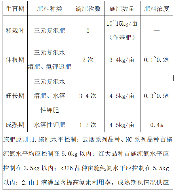 丰农科技.png