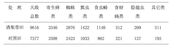 极速截图202002281309.png